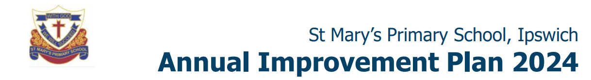 Annual Improvement Image.png